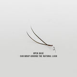 Double Classic Diagram