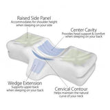 Lash Pillow & Covers - Accessories - LashBase Limited