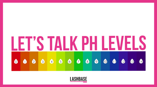 Let's talk pH Levels!
